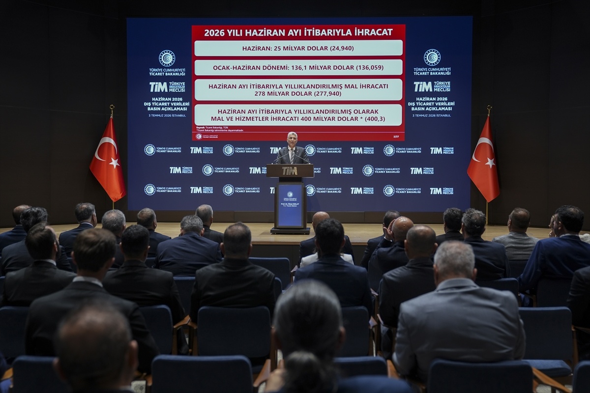 Körfez Ülkelerine İhracatta %41 Artış