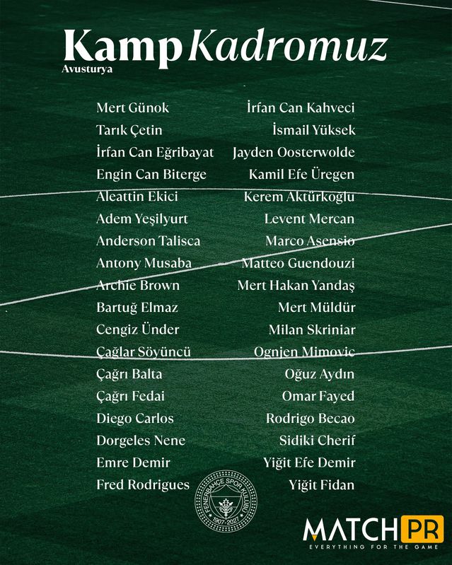 Fenerbahçe’nin Avusturya Kamp Kadrosu Açıklandı