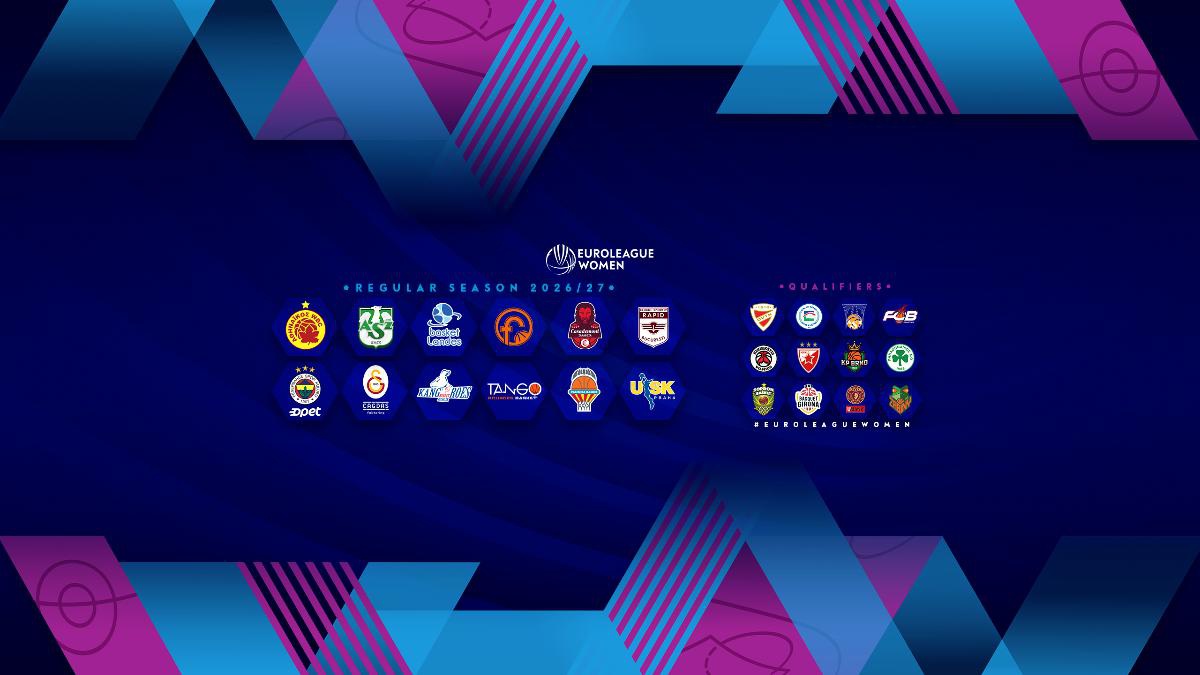 Kadınlar Euroleague 2026-2027 Katılımcıları Belli Oldu
