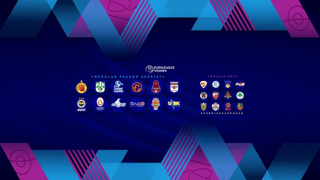 Kadınlar Euroleague 2026-2027 Katılımcıları Belli Oldu