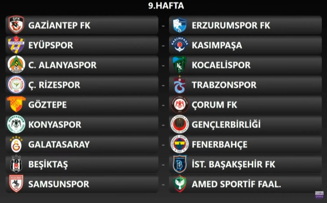 Fikstür çekildi: Süper Lig'de derbi haftaları belli oldu