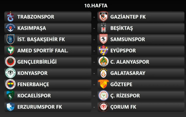 Fikstür çekildi: Süper Lig'de derbi haftaları belli oldu