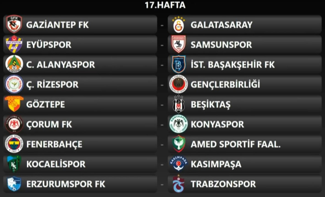 Fikstür çekildi: Süper Lig'de derbi haftaları belli oldu