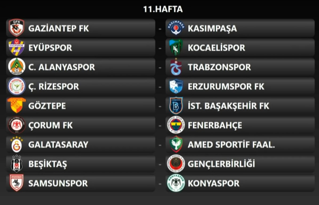 Fikstür çekildi: Süper Lig'de derbi haftaları belli oldu