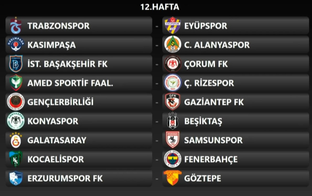 Fikstür çekildi: Süper Lig'de derbi haftaları belli oldu