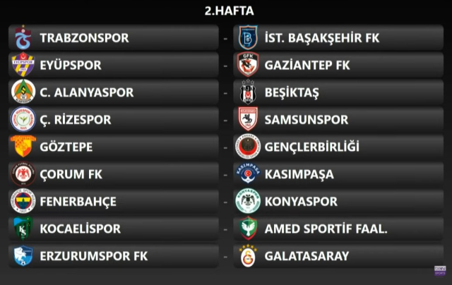 Fikstür çekildi: Süper Lig'de derbi haftaları belli oldu