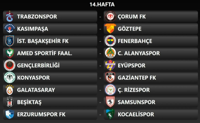 Fikstür çekildi: Süper Lig'de derbi haftaları belli oldu