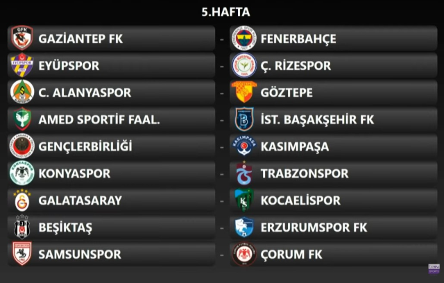 Fikstür çekildi: Süper Lig'de derbi haftaları belli oldu