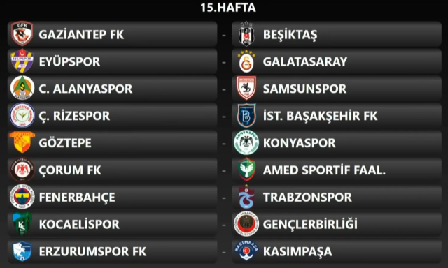 Fikstür çekildi: Süper Lig'de derbi haftaları belli oldu