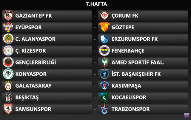 Fikstür çekildi: Süper Lig'de derbi haftaları belli oldu