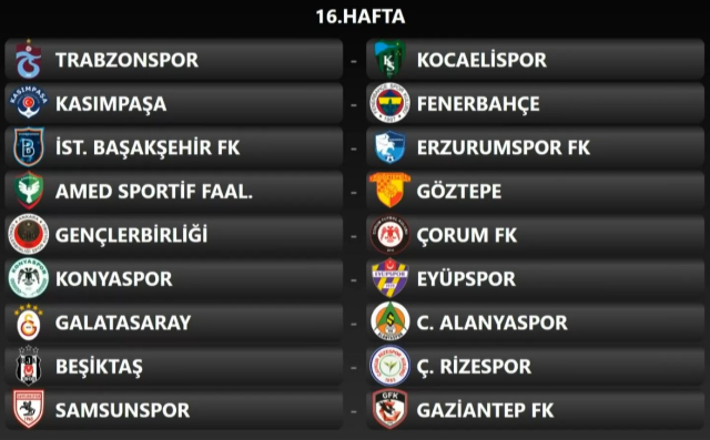 Fikstür çekildi: Süper Lig'de derbi haftaları belli oldu