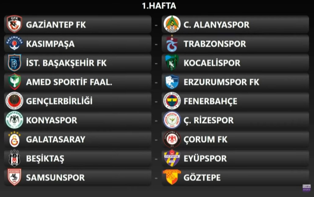 Fikstür çekildi: Süper Lig'de derbi haftaları belli oldu