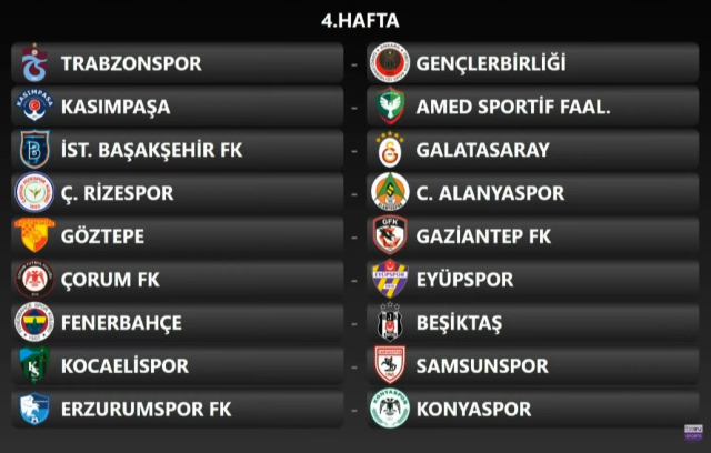 Fikstür çekildi: Süper Lig'de derbi haftaları belli oldu
