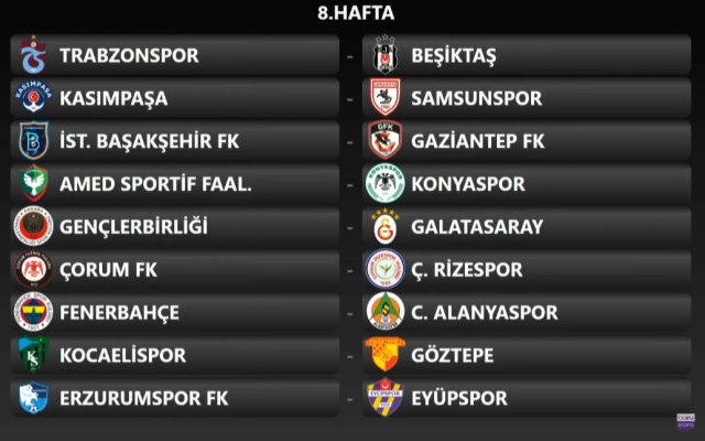 Fikstür çekildi: Süper Lig'de derbi haftaları belli oldu