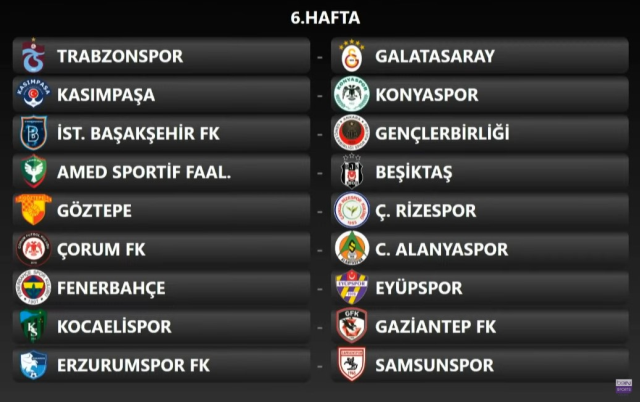 Fikstür çekildi: Süper Lig'de derbi haftaları belli oldu