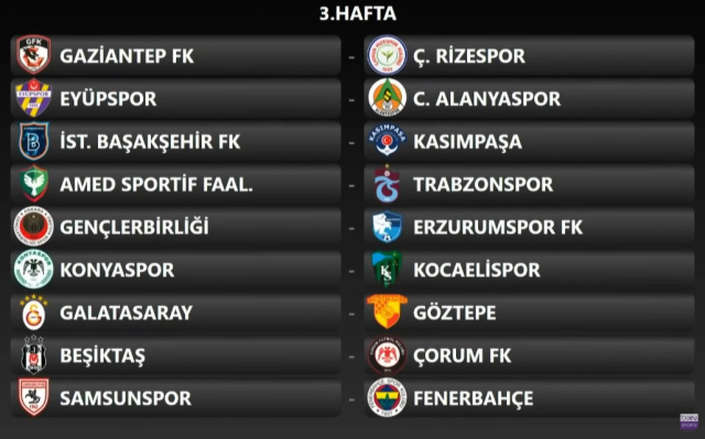 Fikstür çekildi: Süper Lig'de derbi haftaları belli oldu