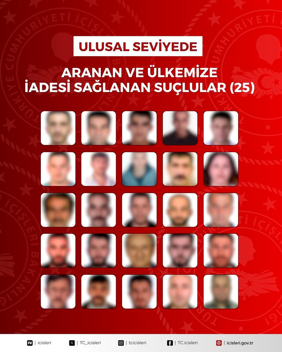 Yurt Dışında Yakalanan 54 Suçlu Türkiye\'ye İade Edildi