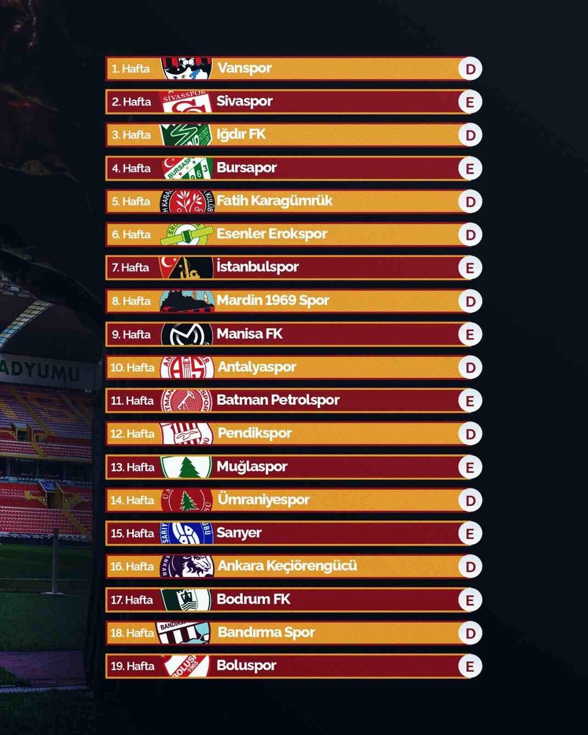 Kayserispor, 1. Lig\'e Vanspor FK ile Başlıyor