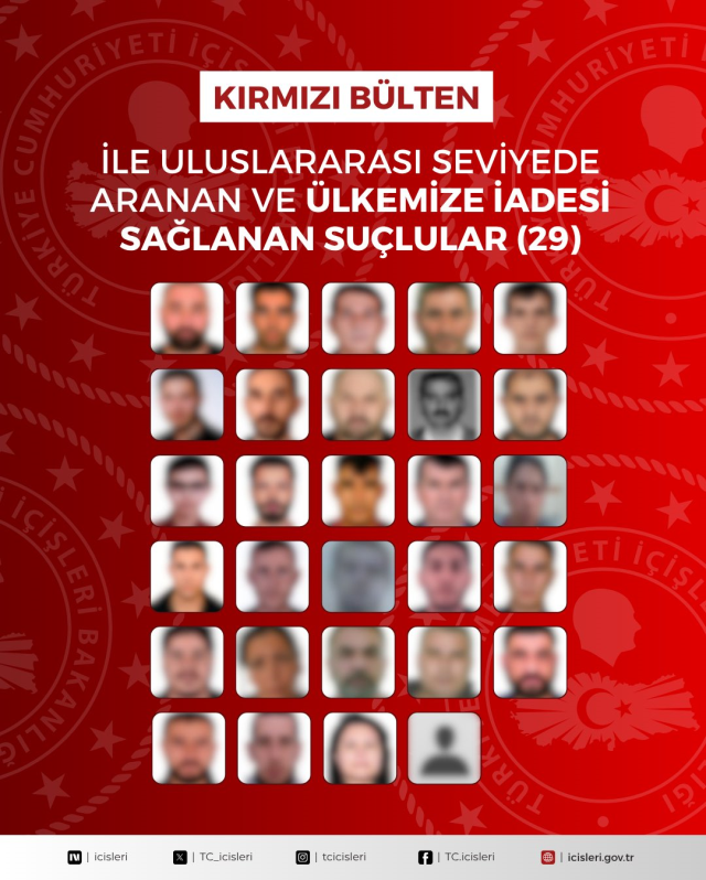 Kırmızı bülten ve ulusal seviyede aranan toplam 54 suçlu Türkiye’ye getirildi