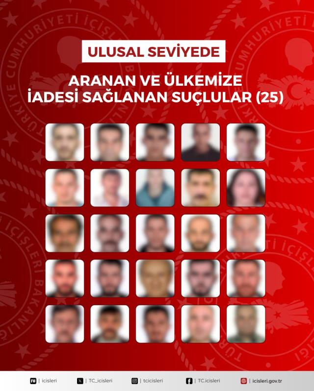 Kırmızı bülten ve ulusal seviyede aranan toplam 54 suçlu Türkiye’ye getirildi