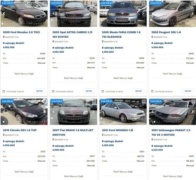 Ticaret Bakanlığı satışa çıkardı! Fiyatları 60 bin liradan başlıyor
