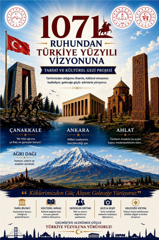 Ağrı'da 1.071 lise öğrencisi için kültürel ve tarihi gezi programı düzenlenecek