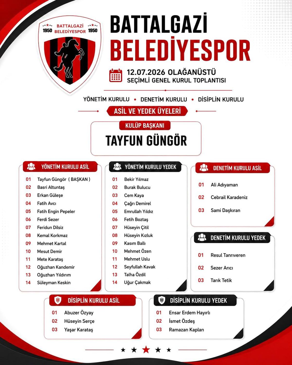 Battalgazi Belediyespor\'da yeni dönem başladı