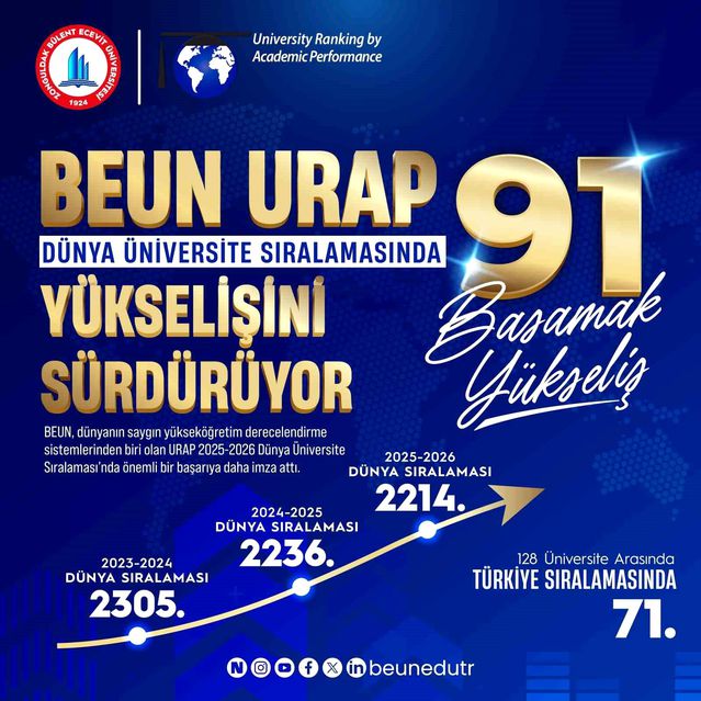 BEUN’den 91 Basamak Yükseliş