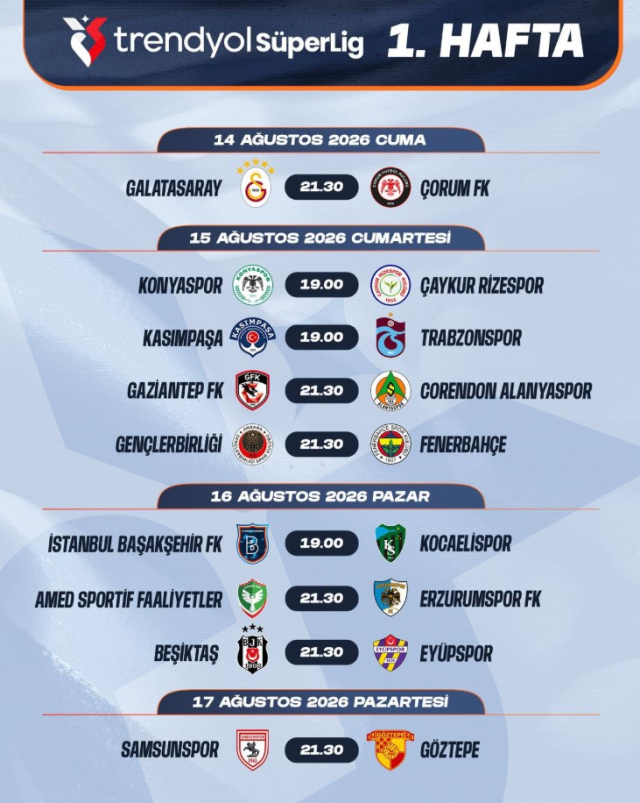 Trendyol Süper Lig'de 1. hafta programı açıklandı