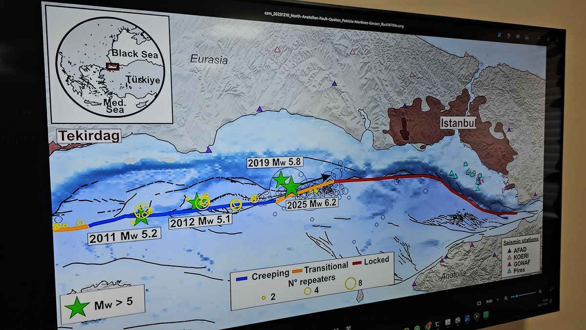 Marmara İçin 7.5 Büyüklüğünde Deprem Uyarısı