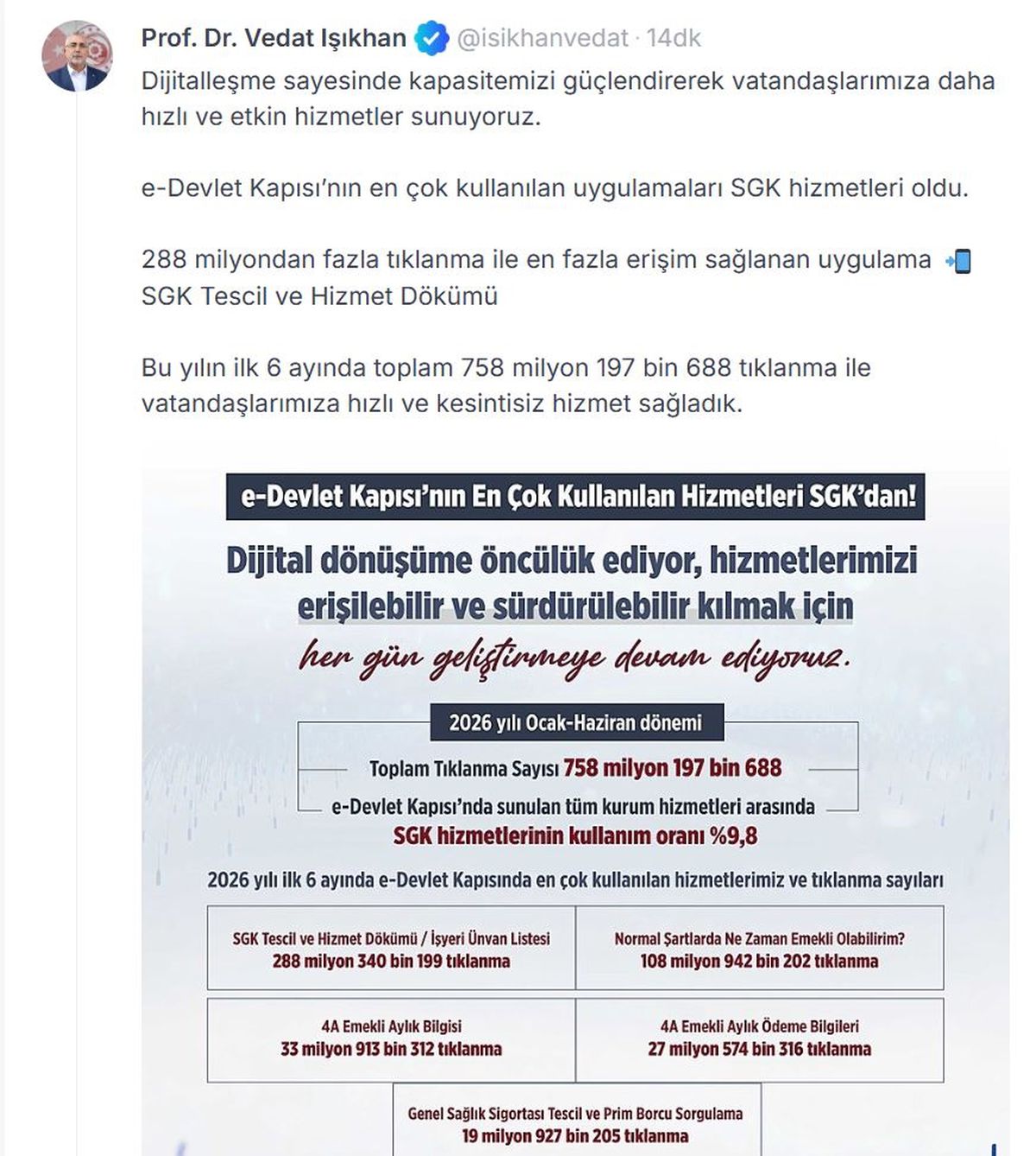 e-Devlet\'te en çok kullanılan hizmet belli oldu