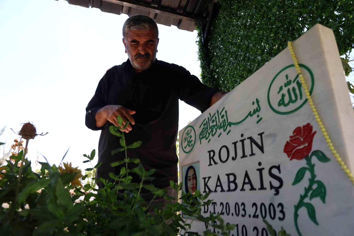 Rojin Kabaiş soruşturmasında kritik gelişme! Deliller yeniden masada