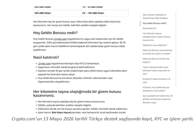 Crypto.com’un Türkiye’deki şirketi tasfiyede: “Hoş Geldin Bonusu” devam ediyor