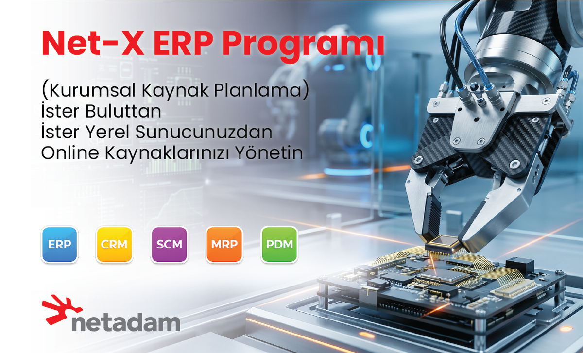 ERP Olmayan Yerde Sipariş Kaybolur, Muhasebe Yanıltır Kayıp sipariş her zaman görünür biçimde kaybolmaz.