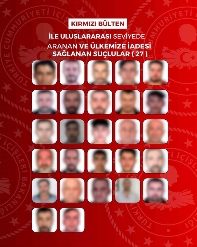 Kırmızı bültenle aranan 65 şüpheli Türkiye'ye getirildi