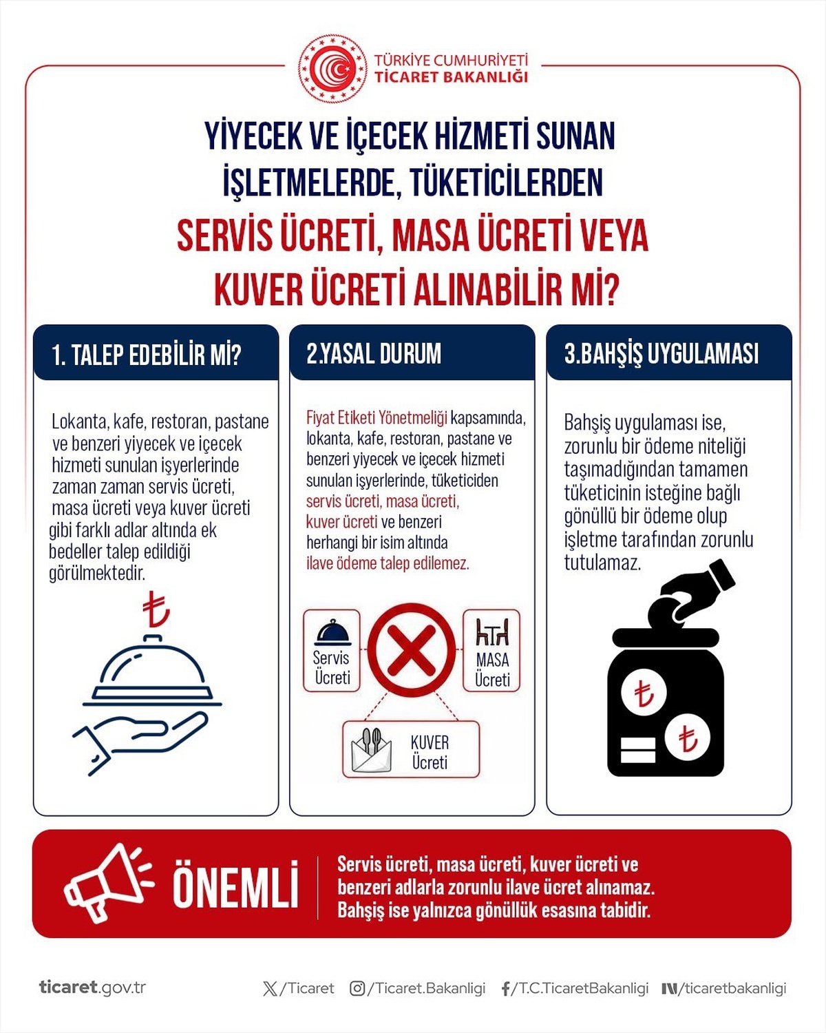 Ticaret Bakanlığı\'ndan Tüketici Hakları Uyarısı