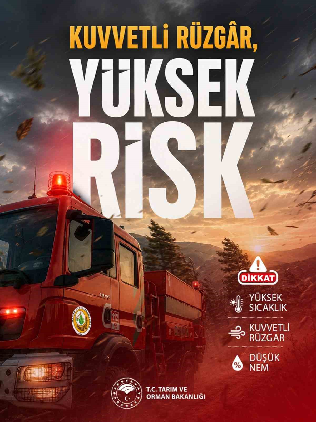 Şiddetli Rüzgar ve Fırtına Uyarısı