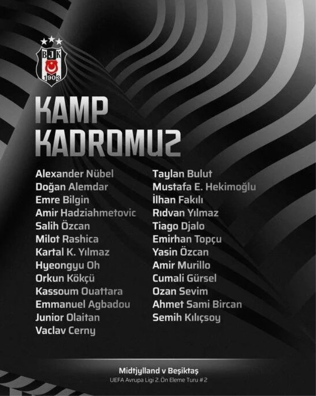 Beşiktaş'ın kamp kadrosu belli oldu: 2 eksik