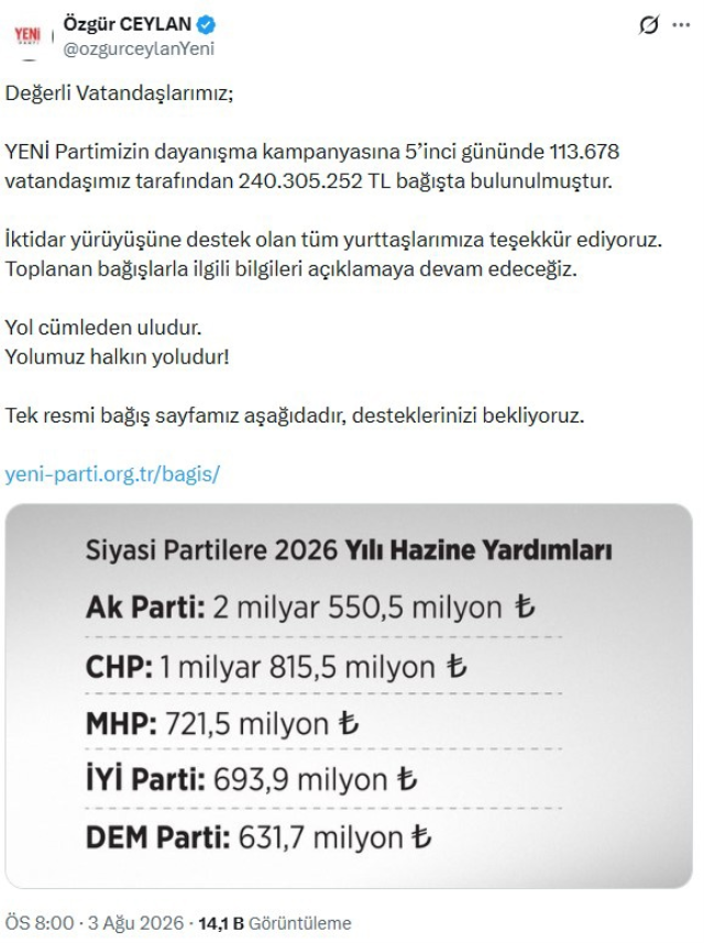 İşte Yeni Parti'ye 5 günde yapılan bağış miktarı