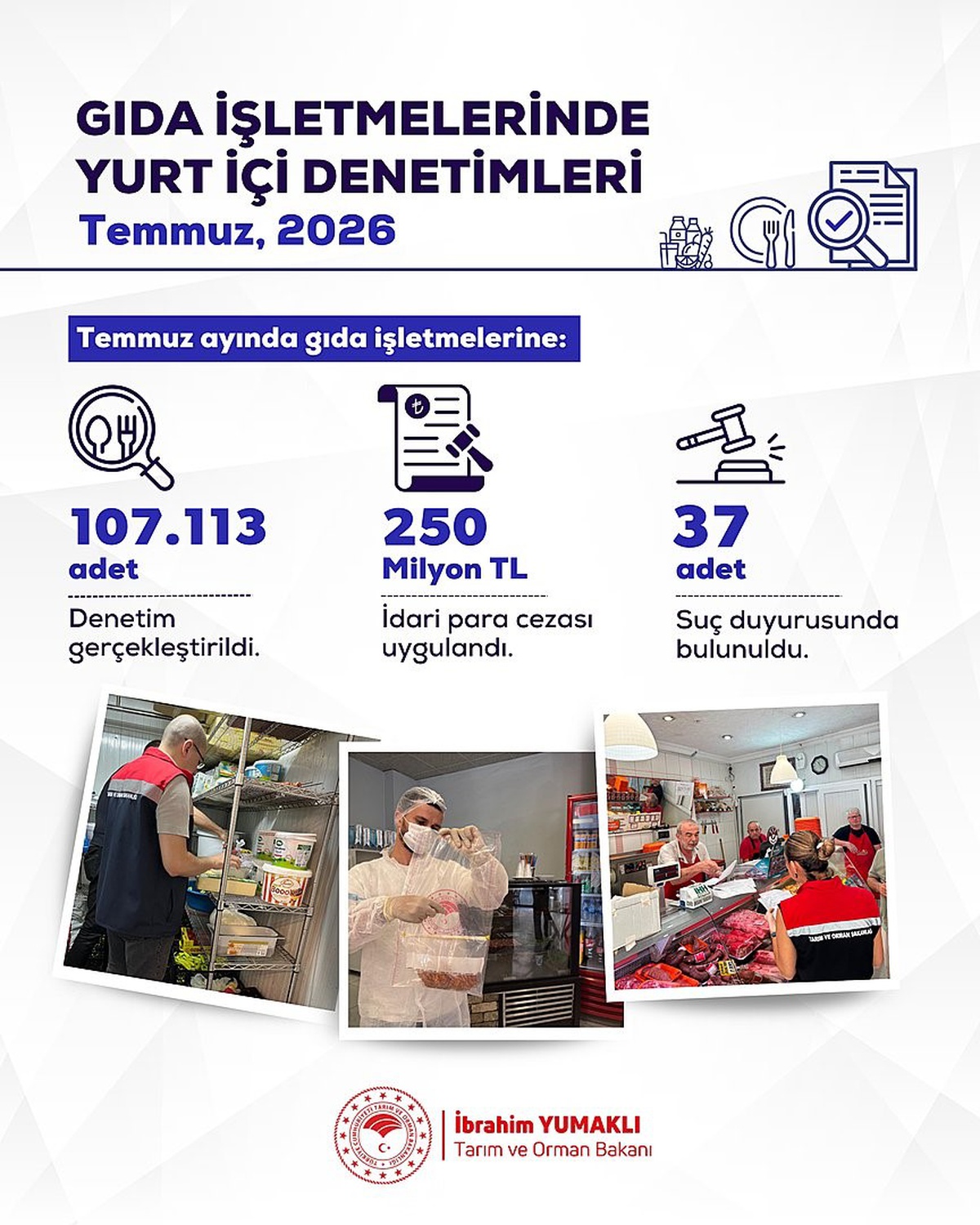 Gıda Denetiminde 107 Bin Kontrol