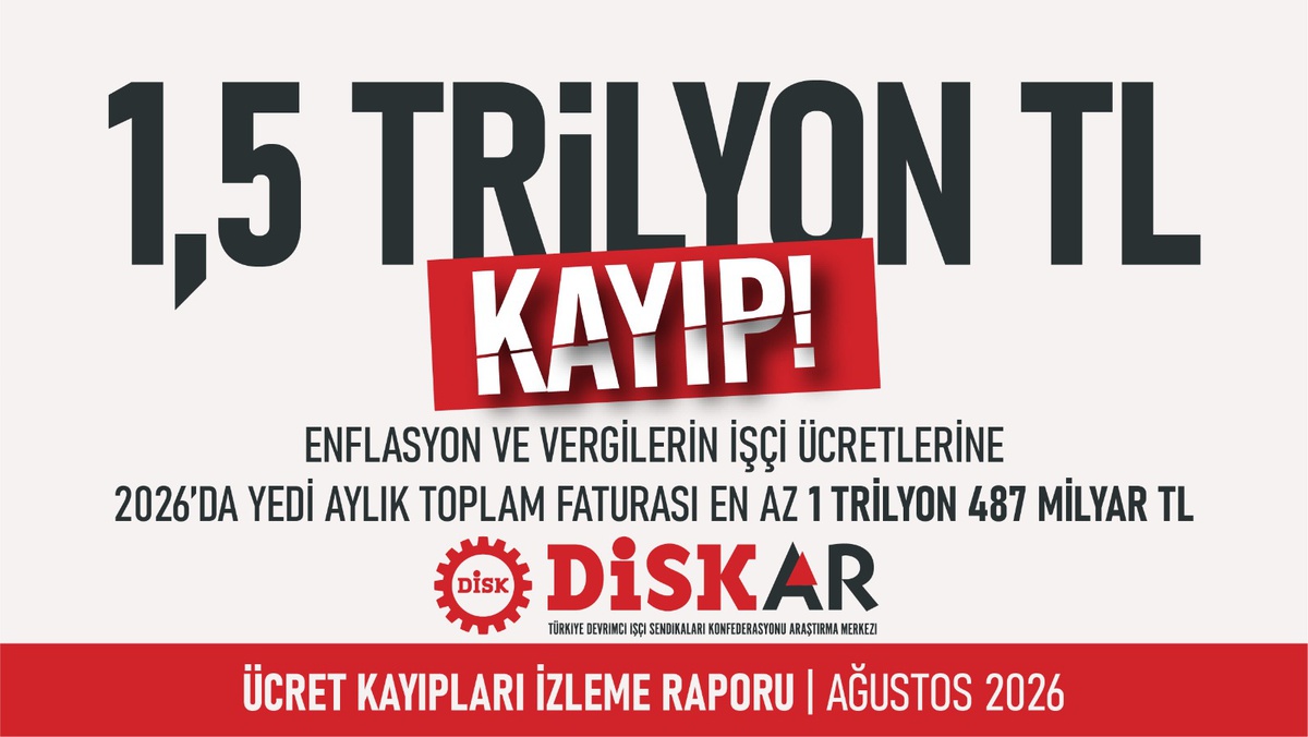 İşçi Ücretleri 1,5 Trilyon Lira Eridi