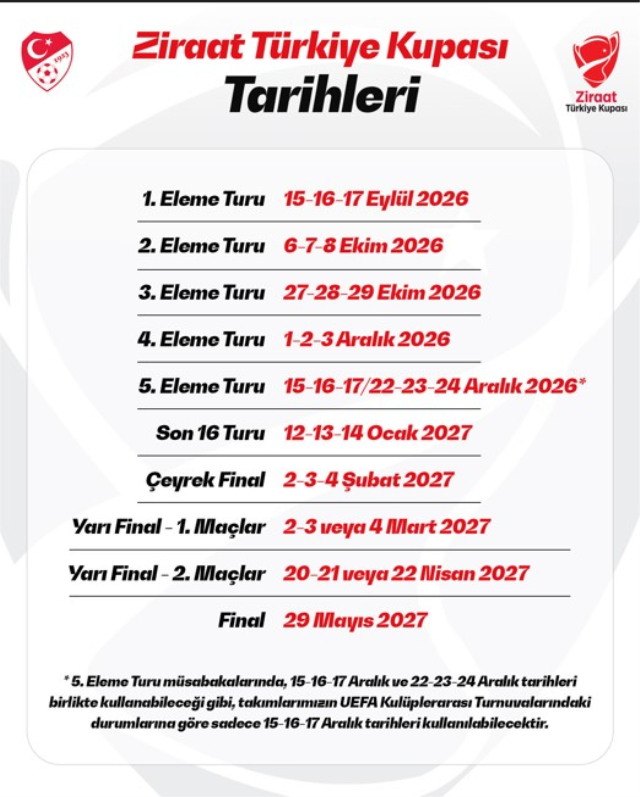 Ziraat Türkiye Kupası maç tarihleri belli oldu