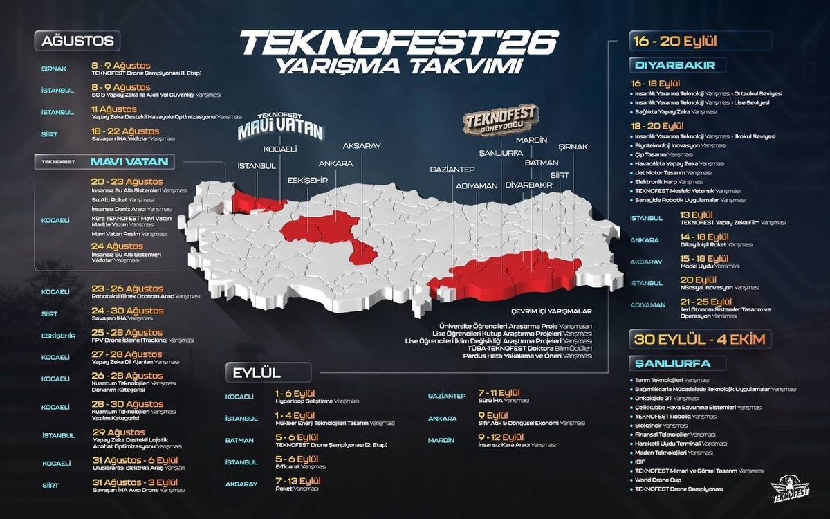 TEKNOFEST\'26 Yarışmaları Başlıyor