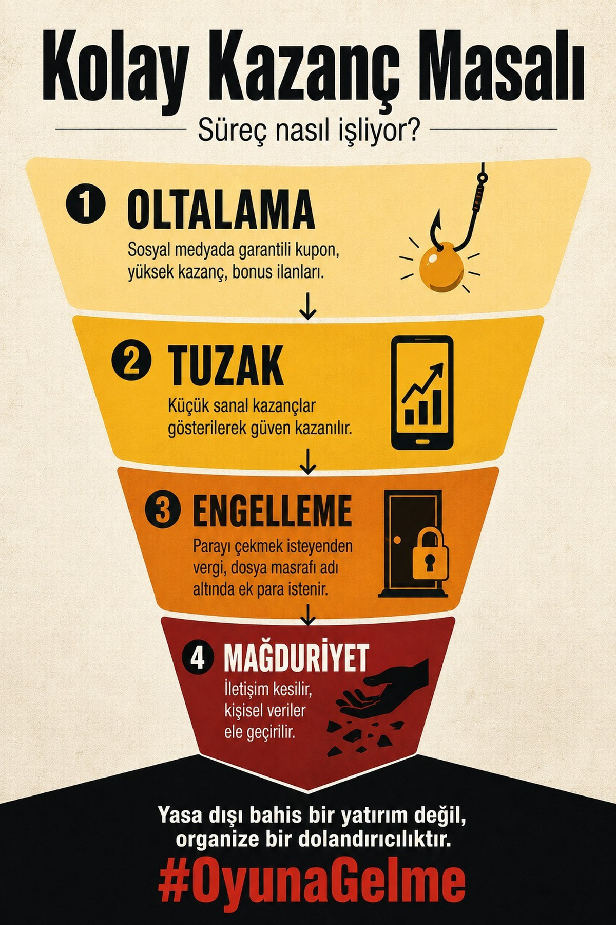 #OyunaGelme Kampanyasıyla Kumar Riskleri Vurgulandı