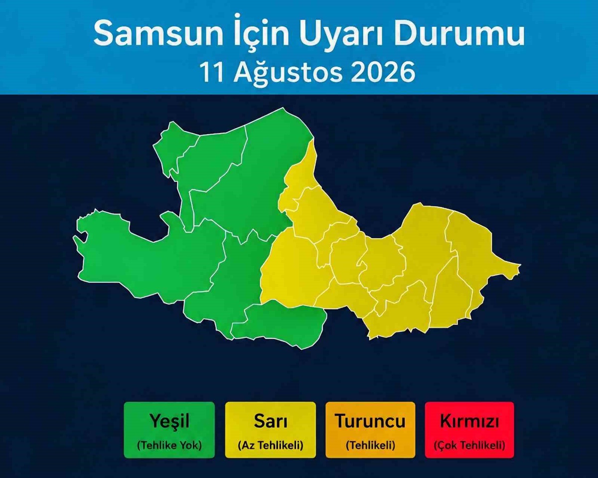 Samsun\'a Sarı Kodlu Yağış Uyarısı