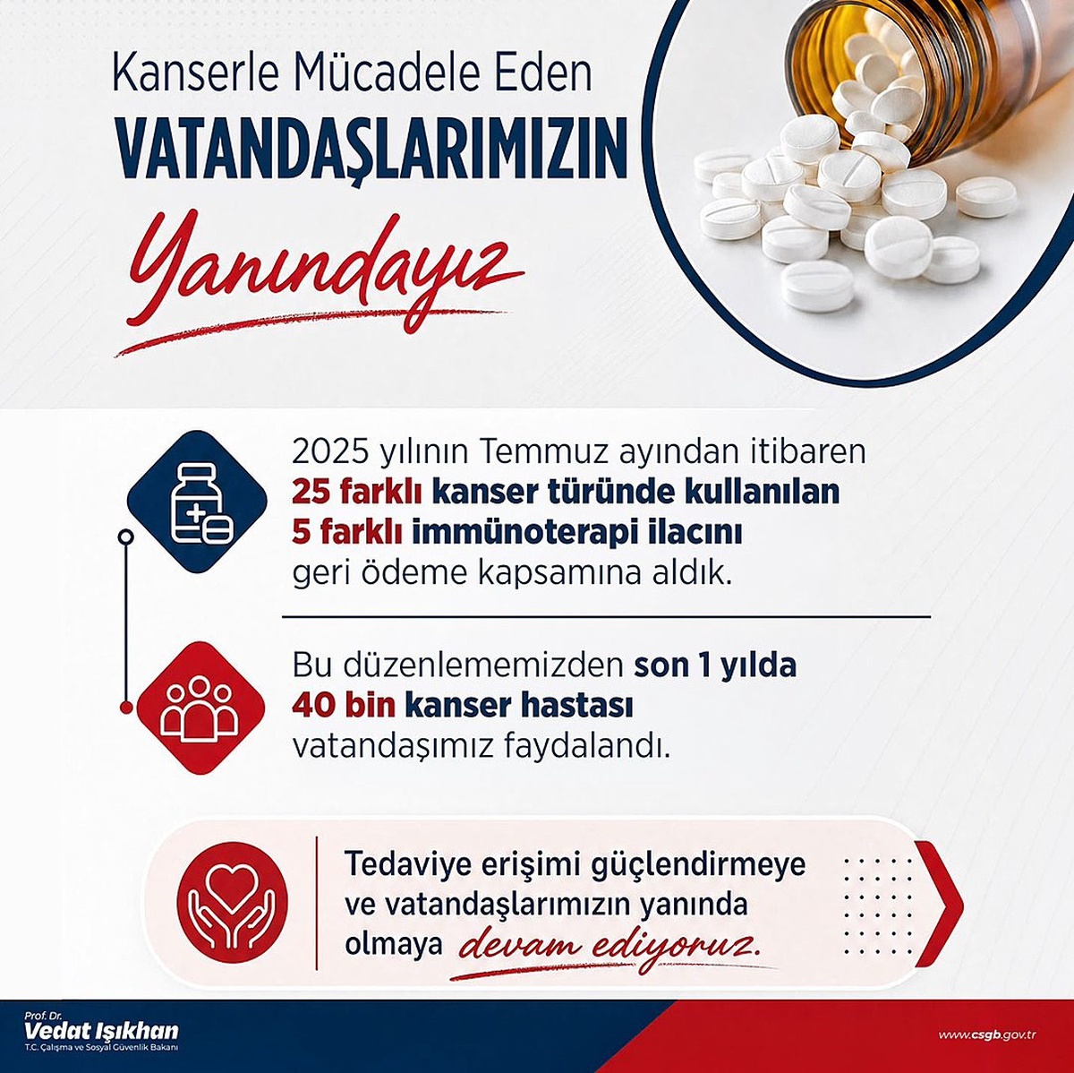 Kanser Tedavisinde Devlet Desteği Artıyor