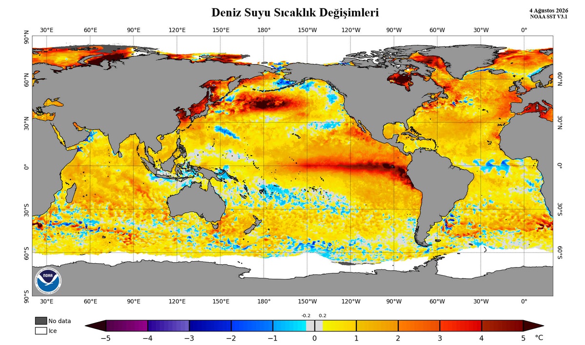 El Nino ve İklim Değişikliği Uyarısı