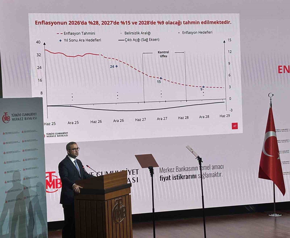 Merkez Bankası Enflasyon Tahminlerini Açıkladı