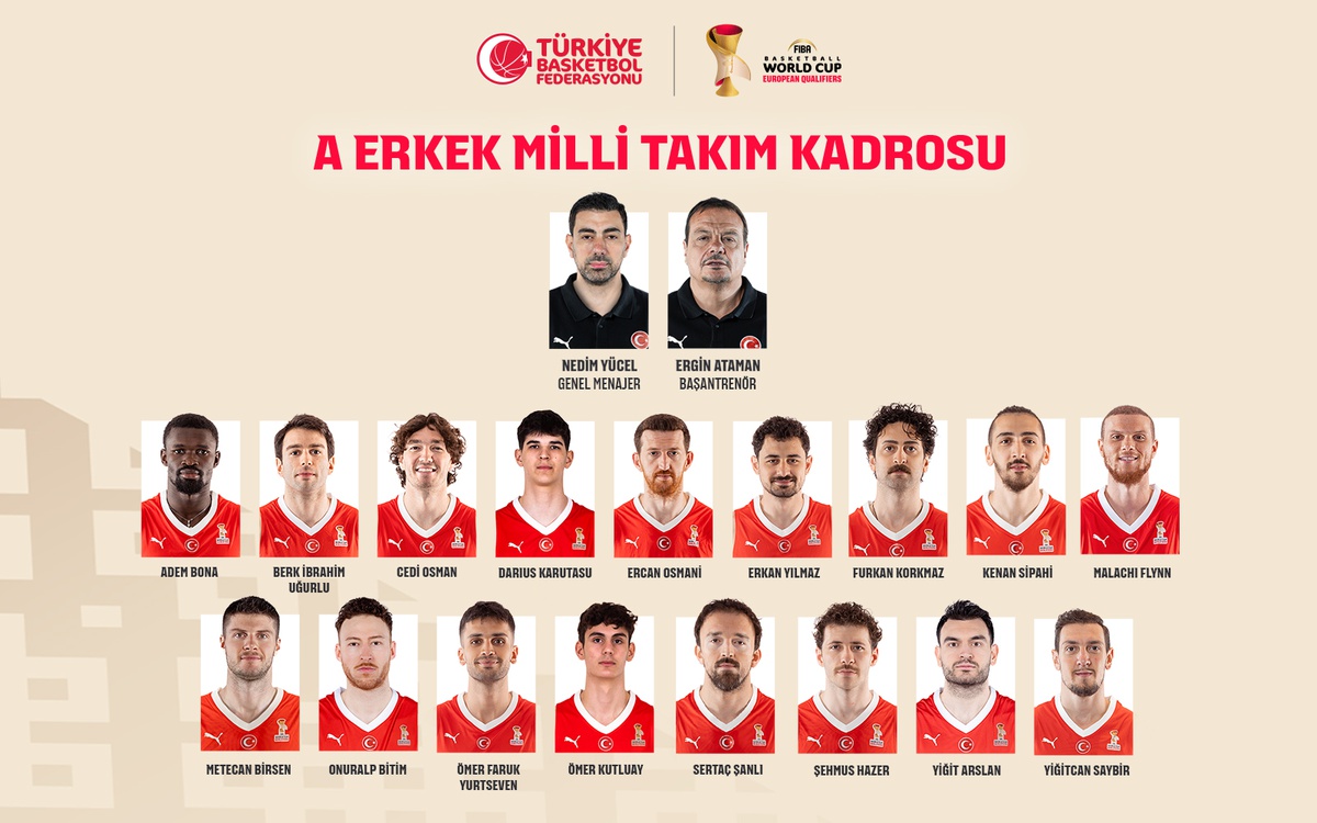 A Milli Takım\'ın Aday Kadrosu Açıklandı