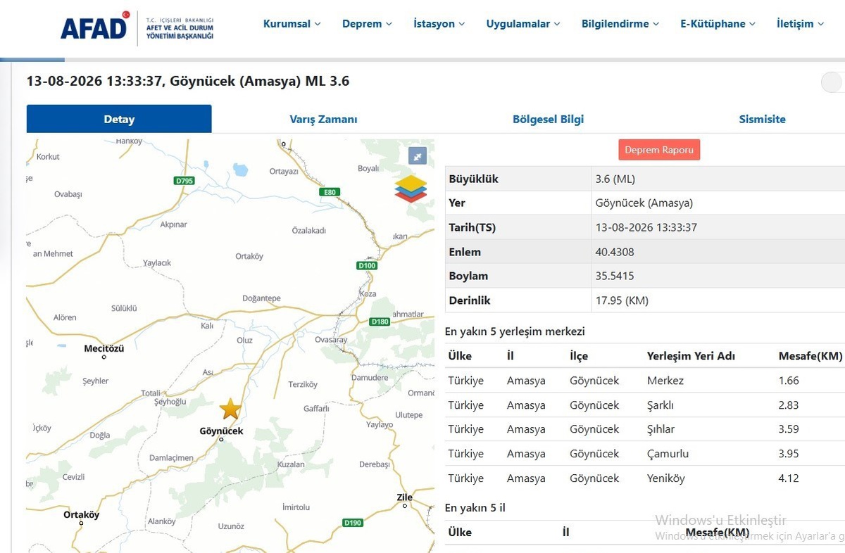 Amasya\'da 3,6 Büyüklüğünde Deprem